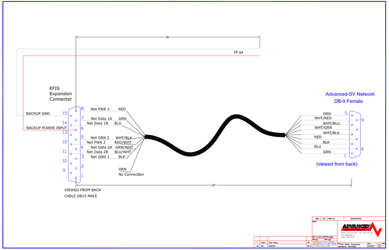 Load image into Gallery viewer, AFS EFIS expansion harness w/ SV Network - 3'
