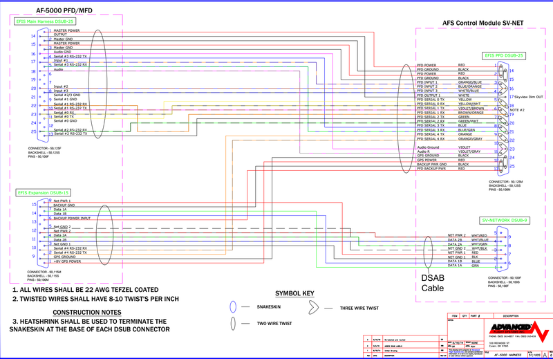 Load image into Gallery viewer, ACM to AF-5000/6000 EFIS harness