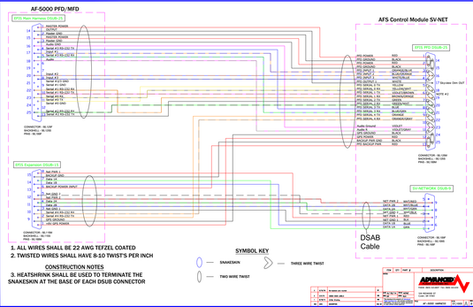 ACM to AF-5000/6000 EFIS harness