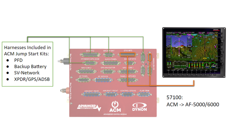 Load image into Gallery viewer, ACM to AF-5000/6000 EFIS harness