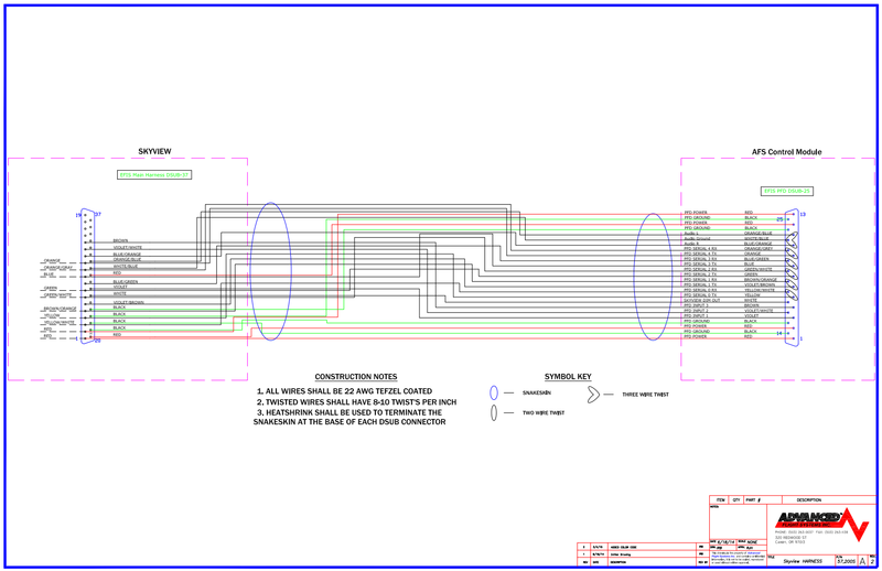 Load image into Gallery viewer, ACM to SkyView HDX EFIS harness