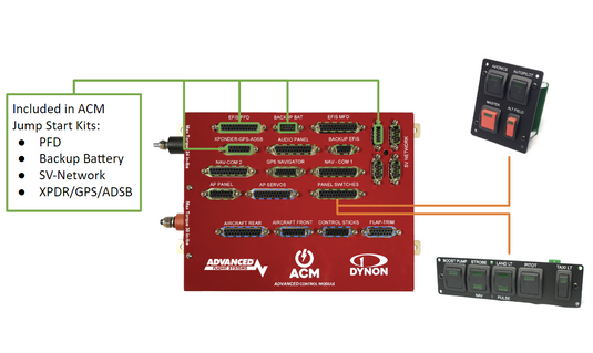 Master Switch Module, Dual ALT