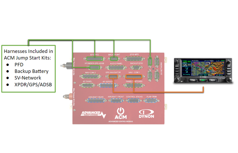 Load image into Gallery viewer, Avidyne IFD 440 Comm + Nav + GPS Navigator with Harness