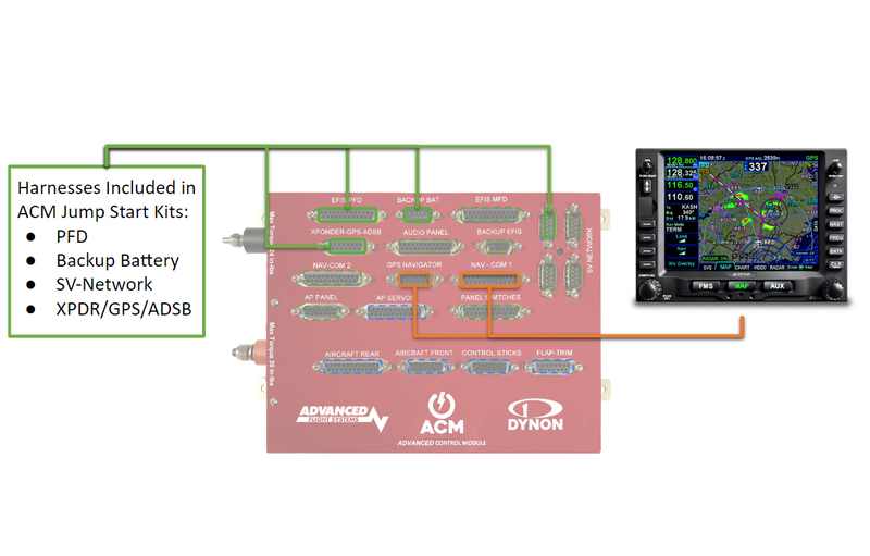 Load image into Gallery viewer, Avidyne IFD 540 Comm + Nav + GPS Navigator with Harness