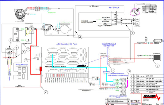 ACM to Aircraft Front Wiring - RV-14