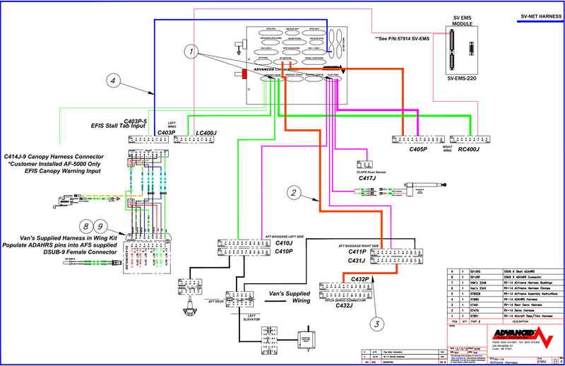 Load image into Gallery viewer, RV-14 ACM to Airframe Harness