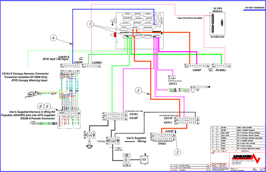 RV-14 ACM to Airframe Harness