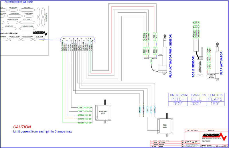 Load image into Gallery viewer, ACM Flap-Trim Harness - Universal
