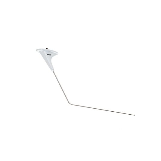 Antennas & Coax