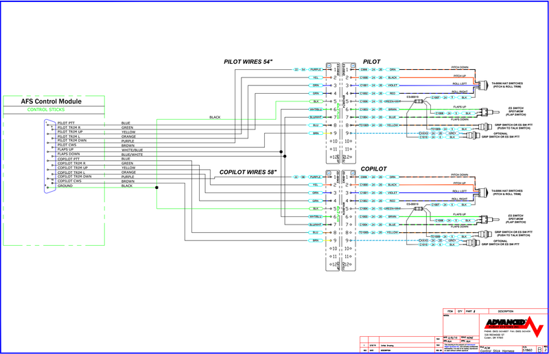 Load image into Gallery viewer, ACM to Control Sticks harness - RV-14