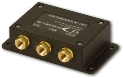 ADAHRS Modules