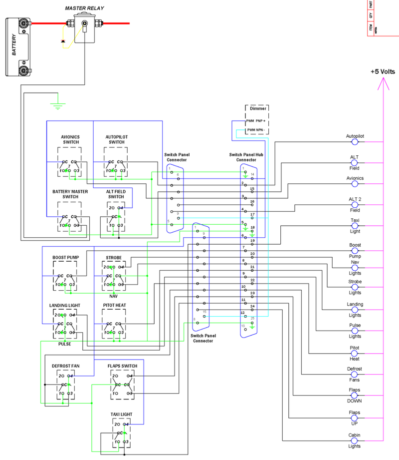 Load image into Gallery viewer, ACM to Switch Module Harness
