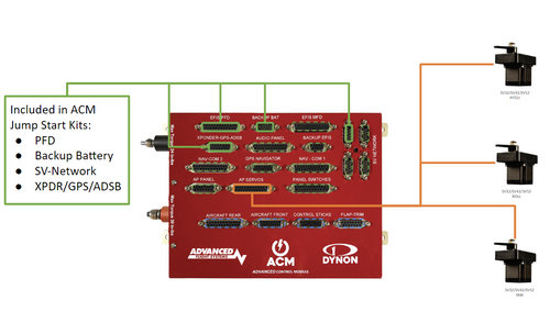 ACM to SkyView autopilot servos harness