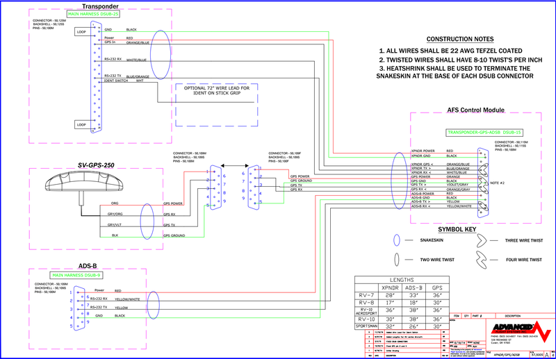 Load image into Gallery viewer, ACM to XPDR, GPS, &amp; ADS-B harness
