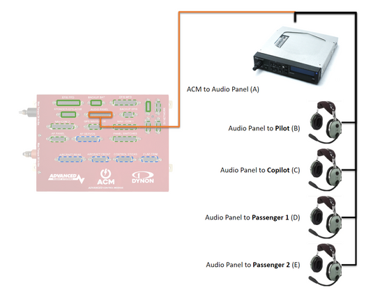 PS Engineering PMA 450 EX Audio Panel With Harness