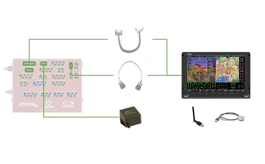 ACM -> HDX1100 [PFD Bundle]