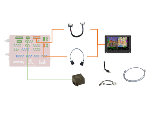 ACM -> HDX800 [MFD Bundle]