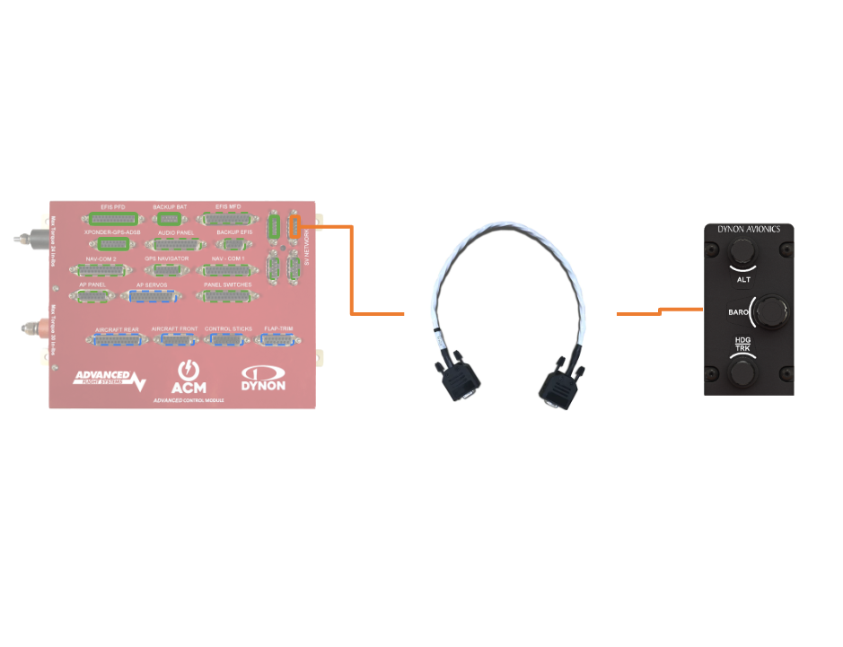 ACM -> SV-Knob-Panel [Bundle] – Advanced Flight Systems