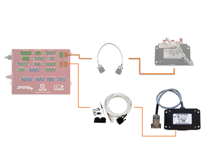 ACM -> SV-MAG-236 [Bundle]