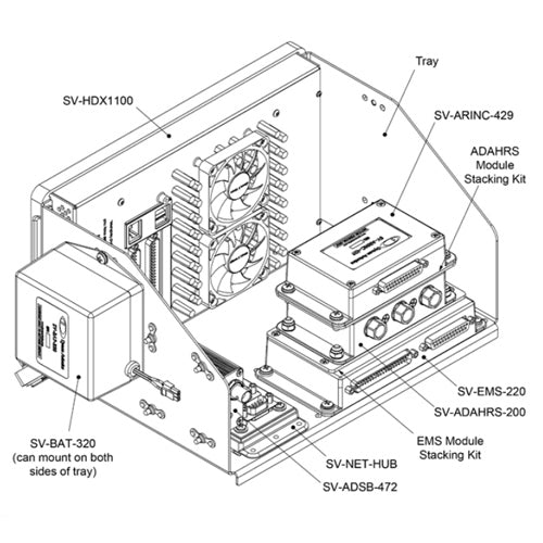 Universal Module Mounting Tray Kit for HDX (1100 and 800) – Advanced ...